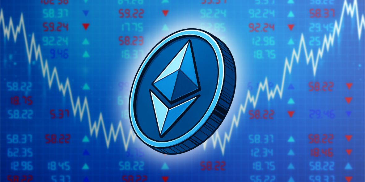 ETH Price Analysis