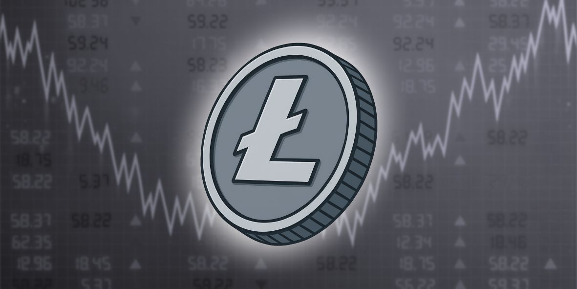 Litcoin Price Analysis