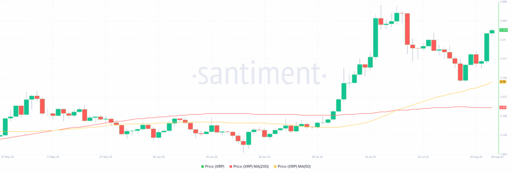XRP Ledger XRP 13.18.19 08 Aug 2025