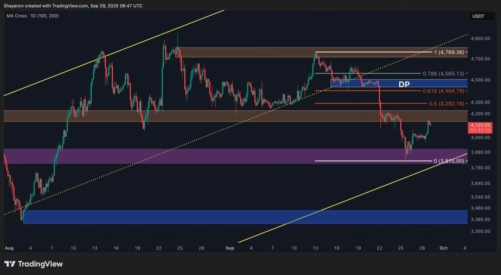 BitMine Rakes in $963M in Ethereum, ETH Price Boom Ahead? 2 17591737089182850424908381029692