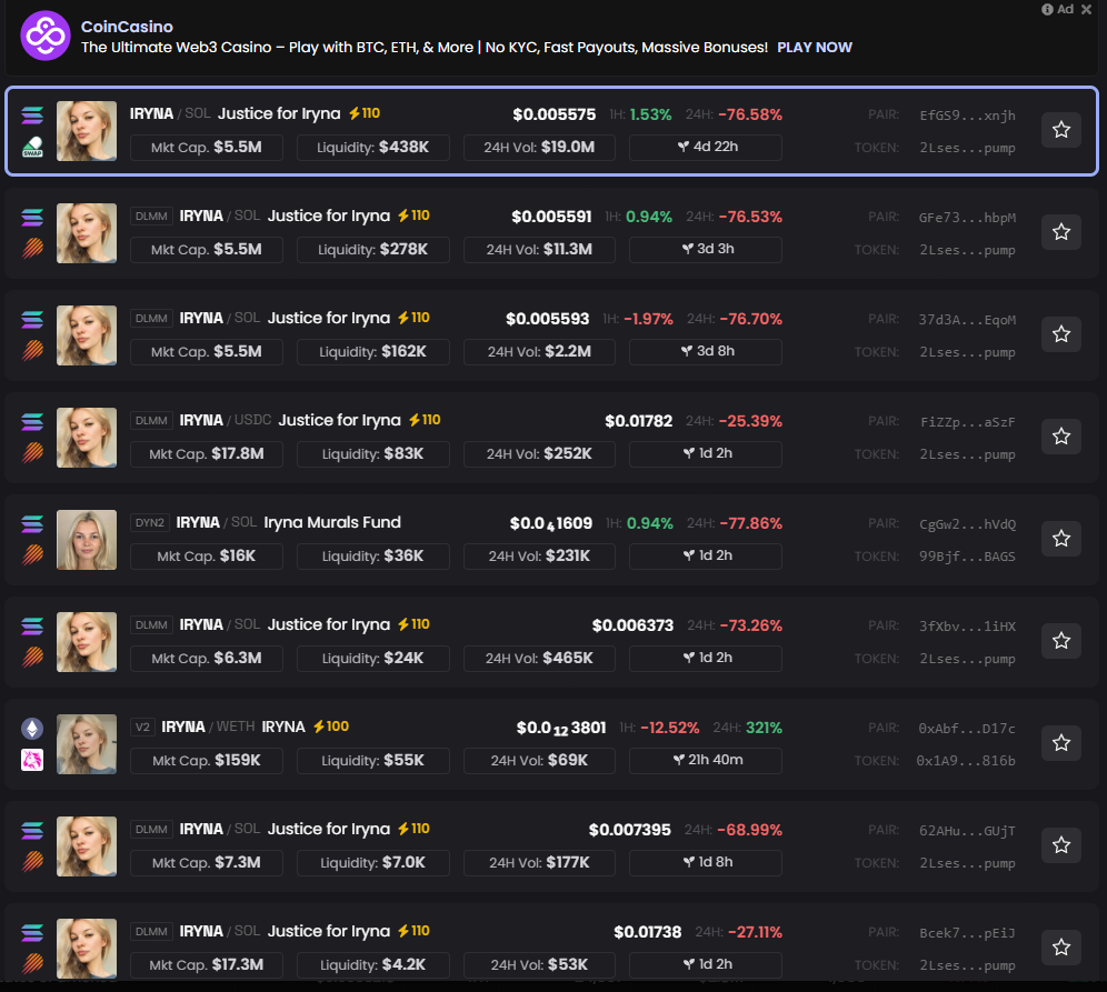'Justice' Tokens IRYNA and CHARLIE Spark Outrage After Tragic Deaths IRYNA and CHARLIE token: Memecoin developers are profiting from tragedy as ethical lines blur in crypto.