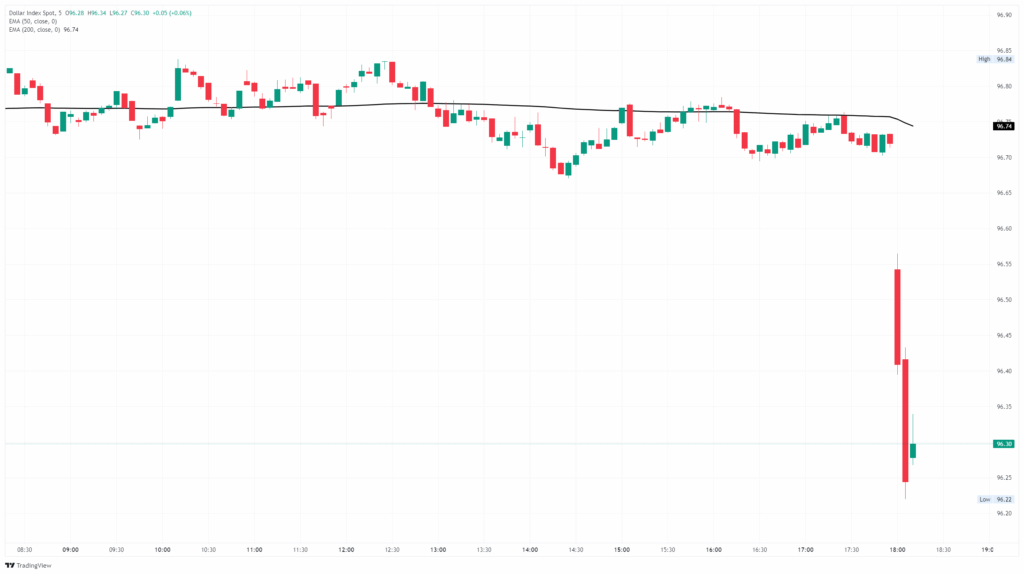 Breaking News: Fed Chair Powell Cuts Interest Rate by 25 Basis Point, Bitcoin Consolidates 2 image 1758132717359 1758132717359