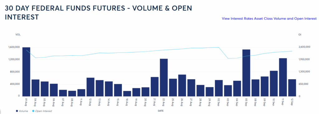 Breaking News: Fed Chair Powell Cuts Interest Rate by 25 Basis Point, Bitcoin Consolidates 4 image 201 1024x367 1