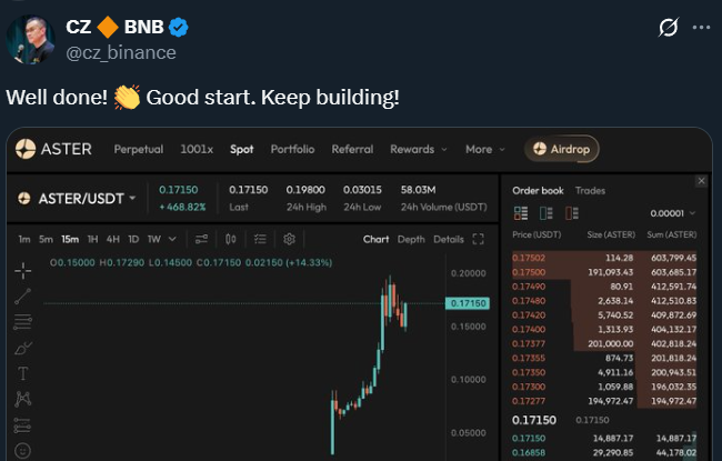 Aster News Today: ASTER Coin Jumps 117% amid Binance Co-Founder Endorsement 3 ASTER Coin Rally