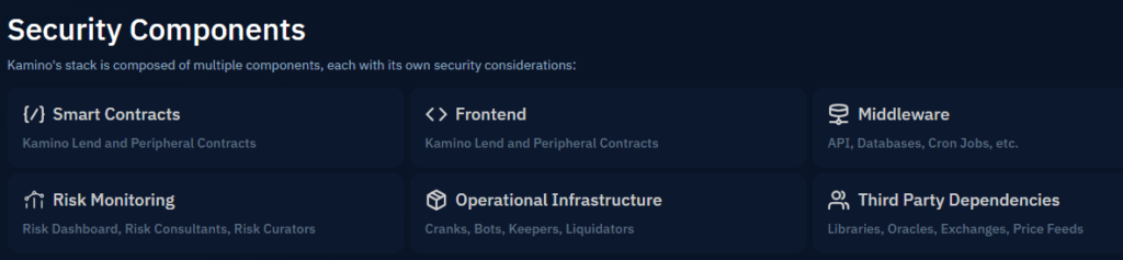 Kamino Security Page Launches Detailing $4B Protection Framework on Solana Kamino Security Page: Kamino Finance, the preeminent lending protocol on Solana, has unveiled an all-new Kamino Security Page featuring transparency rarely seen in web3 related to how it protects user deposits of over $4 billion.