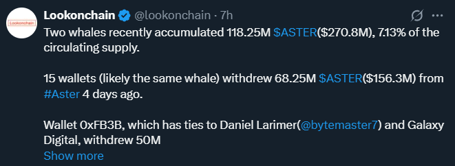 Aster News Today: ASTER Whales Scoop $302 of Tokens; Price Drops 12%Â Â 2 image 324