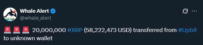 Ripple News Today: XRP Could Rally 17% If $2.75 Holds 2 image 332