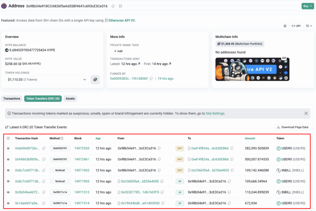 Hyperdrive smart contract exploit: A complex attack on the Hyperliquid lending protocol reveals continuing security challenges in the decentralized finance (DeFi) landscape.