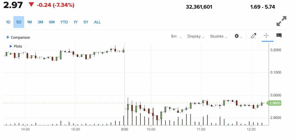Bit Digital Plans $100M Convertible Note Offering to Expand Ethereum Treasury 2 image 406