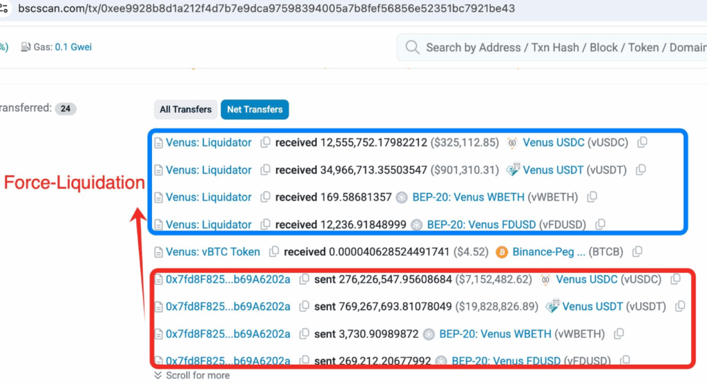 Venus Protocol: An emergency response and governance voted for a quick shutdown of the DeFi ecosystem, which allowed for the recovery of stolen assets after a user was the victim of a phishing scam.