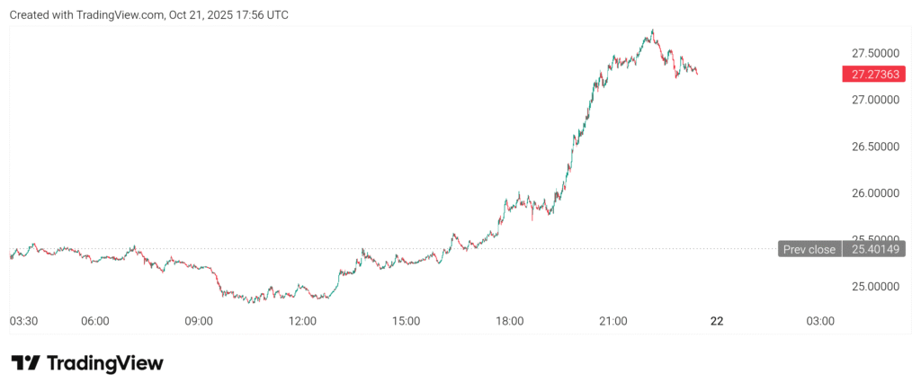 17610693994045266146476187347808
