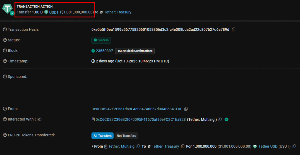 Tether and Circle Inject $1.75B Liquidity After Historic Market Crash Tether and Circle Inject $1.75B Liquidity After Historic Market Crash: The stablecoin giants mint billions in new USDT and USDC as investors position for market recovery, while Bitmine scoops up discounted Ethereum.