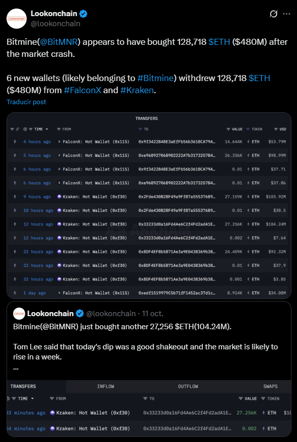 Tether and Circle Inject $1.75B Liquidity After Historic Market Crash Tether and Circle Inject $1.75B Liquidity After Historic Market Crash: The stablecoin giants mint billions in new USDT and USDC as investors position for market recovery, while Bitmine scoops up discounted Ethereum.