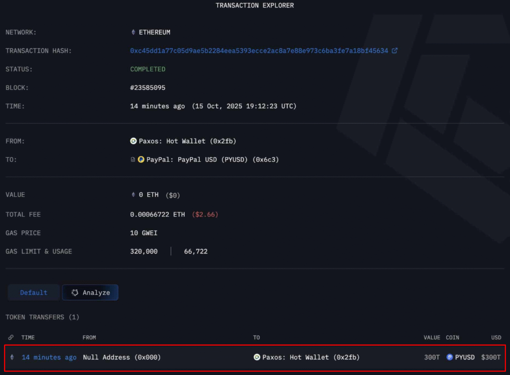 Paxos PYUSD Mint Mistake Creates a $300 Trillion Phantom Paxos PYUSD Mint Mistake Creates a $300 Trillion Phantom: A technical glitch saw Paxos accidentally create a sum of PayPal's stablecoin that exceeded the global money supply, raising questions about centralized control.