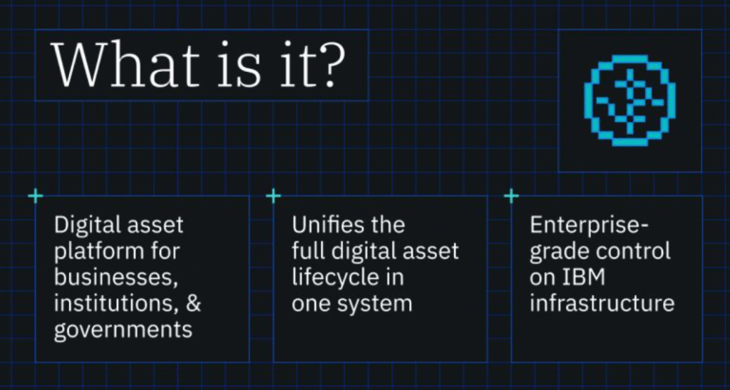IBM Digital Asset Haven Launches to Bridge Traditional Finance and Crypto IBM Digital Asset Haven Launches to Bridge Traditional Finance and Crypto: IBM's new platform provides banks and regulated firms with an end-to-end solution for managing digital assets, complete with enterprise-grade security and compliance.