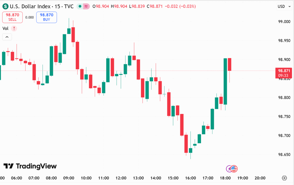 Breaking: Fed Chair Powell Slashes Interest Rate by 25bps; Bitcoin Steady at $111K 3 image 341