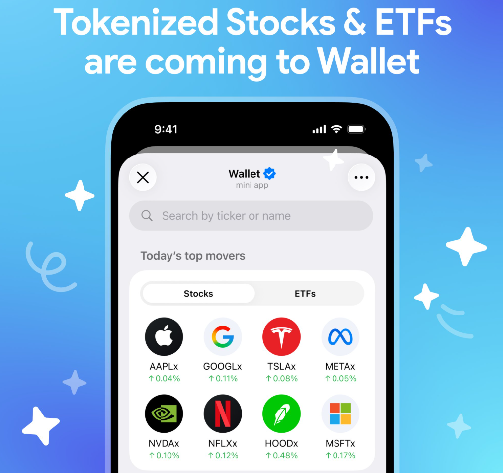 Telegram Wallet Listing Tokenized U.S. Stocks: A new "Stocks & ETFs" section, powered by Kraken and Backed, will bring fractional, 24/5 trading of major U.S. equities to Telegram's massive user base starting in October.