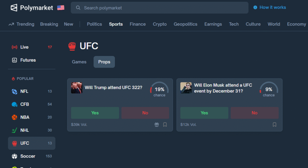 Polymarkets and UFC Forge Historic Partnership to Revolutionize Fan Engagement Polymarkets and UFC Forge Historic Partnership to Revolutionize Fan Engagement: Prediction market platform becomes official UFC partner, integrating real-time trading into live broadcasts and events.