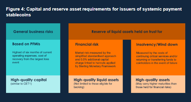 ECB Warns Stablecoin Outflows Could Trigger Market Stress and Policy Shift; What to Expect? 2 Stablecoin