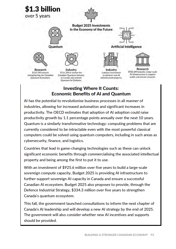 Canada Targets Emerging Tech in 2025 Budget, Regulates Stablecoins & Invests Nearly C$1 Bn in AI 2 Canada