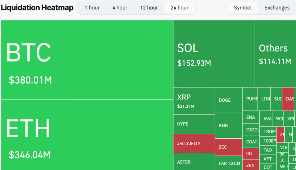 Why is Crypto Down Today? BTC, ETH, and XRP Plunges 4 image 73