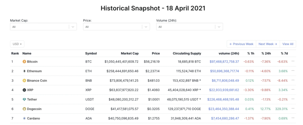 Top 5 Crypto Liquidation Events That Shook the Market 3 image 113