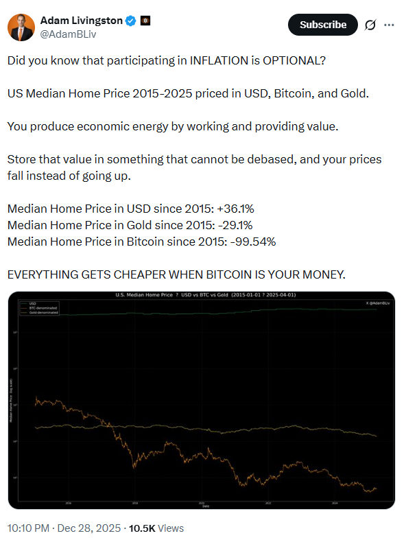Bitcoin Outshines Gold and Silver This Decade; Is It Ready to Replace Them? 3 Gold