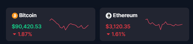 Hyperliquid News Today: Whale Wallets Absorb Millions in HYPE as Selling Intensifies, Price drops 6% 2 image 61