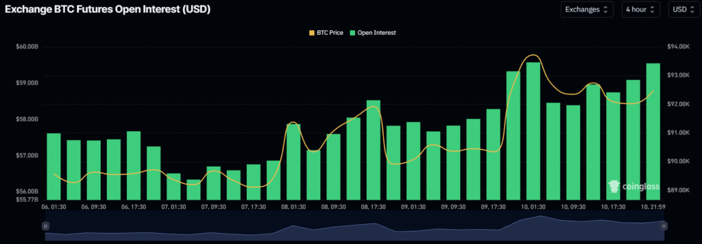 Bitcoin Exchange Reserves Drop to Year Low, Are Investors Missing Bullish Signal? 3 image 73