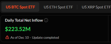 What Happened in Crypto Last 24 hours-Read Details Here! 3 image 81