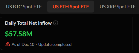 What Happened in Crypto Last 24 hours-Read Details Here! 4 image 82