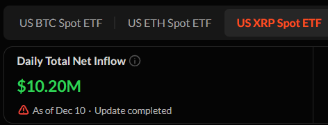 What Happened in Crypto Last 24 hours-Read Details Here! 5 image 83