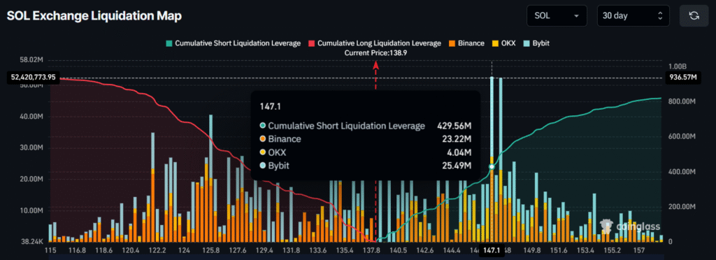 Shock Transfer: Alameda Shifts $25.5M in SOL to BitGo, Raising Alarms! 2 image 88