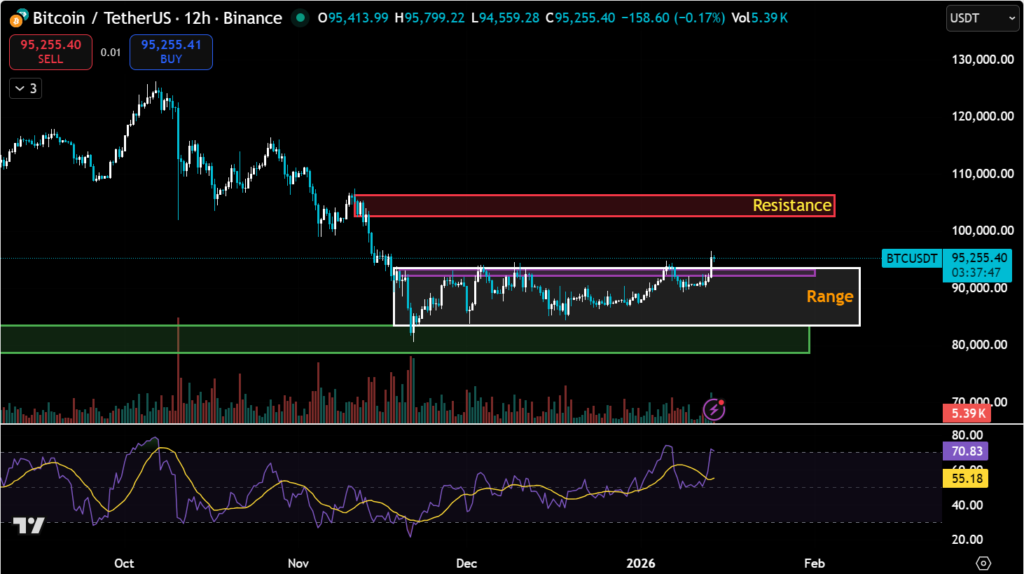 Silver Hits All-Time High: Is Bitcoin Next? 3 image 134