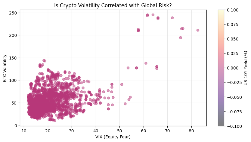 The Myth Of Infinite Liquidity In 24/7 Markets 3 image 139
