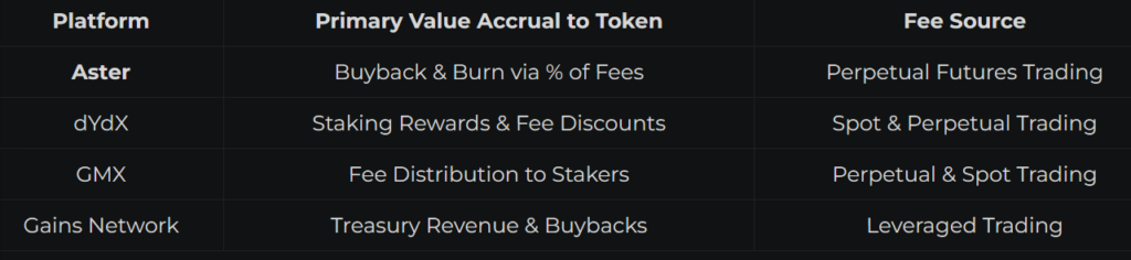 $4.25M Weekly Revenue Powers Adaptive ASTER Buybacks 4 image 189