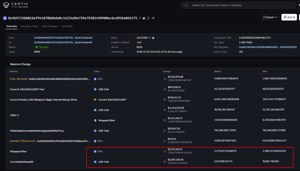 Makina Finance Exploit Drains $4.2 Million from Curve Stablecoin Pool Makina Finance Exploit Drains $4.2 Million from Curve Stablecoin Pool: A flash loan attack manipulates an oracle, draining a DUSD/USDC liquidity pool.