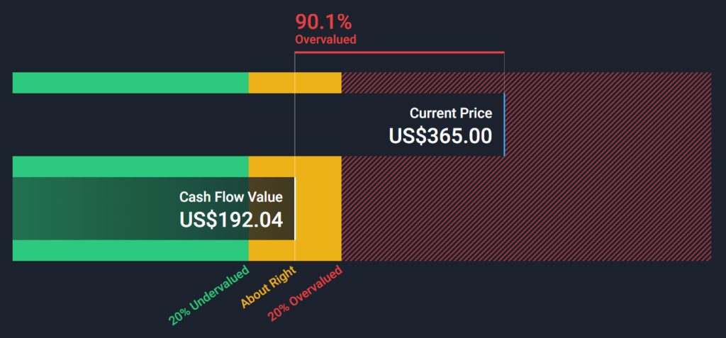 Why Micron Is the Overlooked AI Chip Stock for 2026 Why Micron Is the Overlooked AI Chip Stock for 2026: While Nvidia grabs headlines, Micron's dominance in high-bandwidth memory (HBM) positions it for major growth.