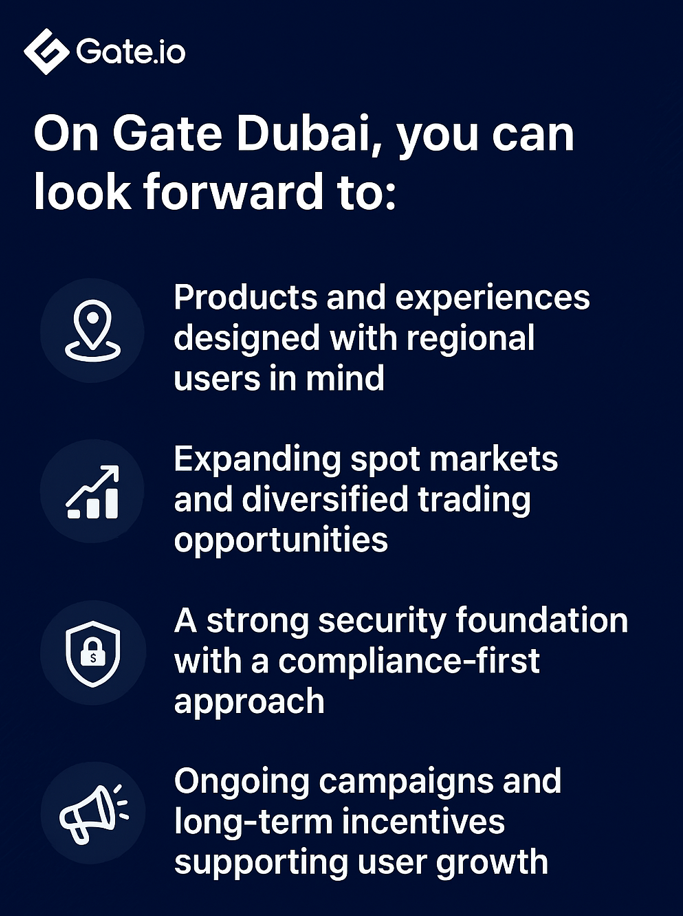 Gate Dubai Officially Launches with Full VARA License Gate Dubai Officially Launches with Full VARA License: The licensed exchange platform is now live, offering spot trading and fiat on-ramps as part of Gate Group's strategic expansion into the MENA region.