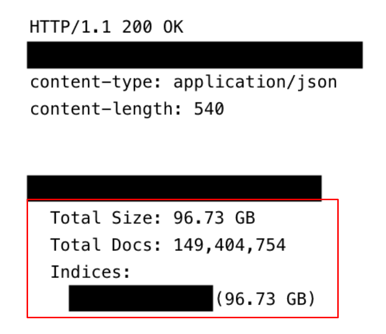 Unsecured Database Leak Spills 149 Million Passwords Online Unsecured Database Leak Spills 149 Million Passwords Online: A massive cache of credentials, harvested by malware, was left exposed on a public server.