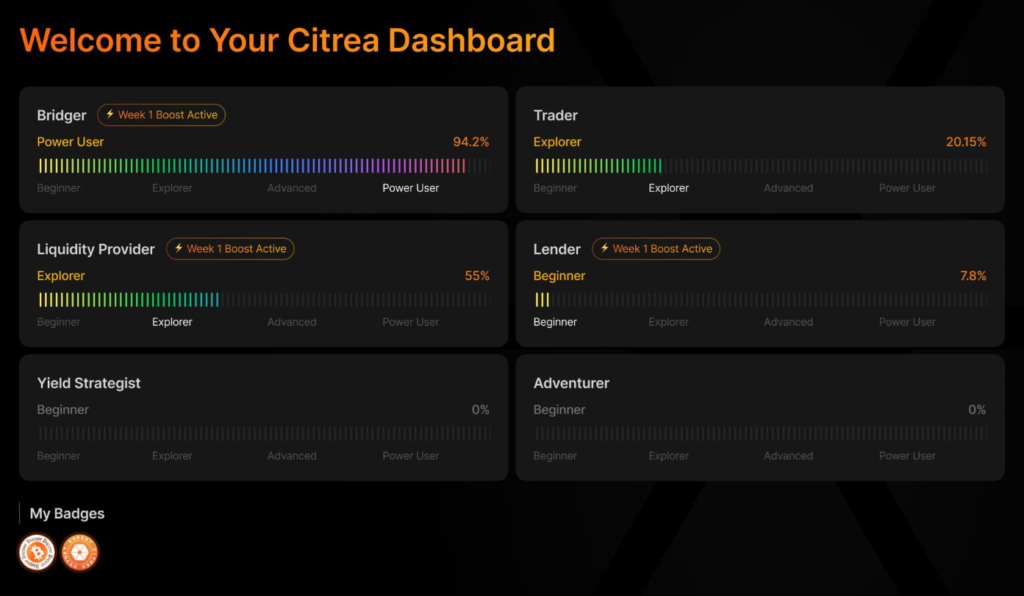 Citrea Mainnet Live, Launches First Bitcoin ZK-Rollup Citrea Mainnet Live, Launches First Bitcoin ZK-Rollup: The groundbreaking layer-2 unlocks lending, trading, and DeFi for native Bitcoin.