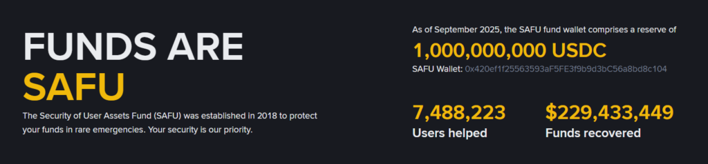 Binance SAFU Fund to Convert $1 Billion in Stablecoins to Bitcoin Reserve Binance SAFU Fund to Convert $1 Billion in Stablecoins to Bitcoin Reserves: In a major strategic shift, the crypto exchange will convert its user protection fund from stablecoins to BTC.