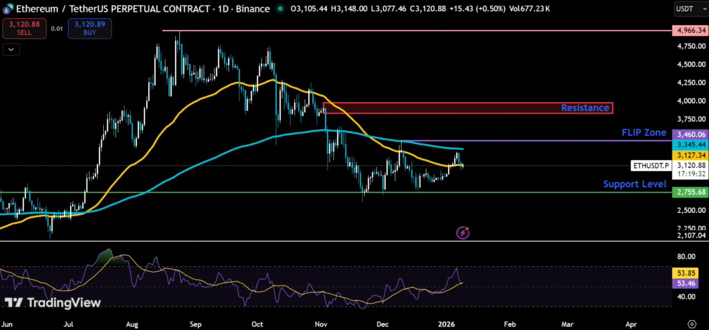 Top 5 Trending Coins To Watch Today 5 image 75