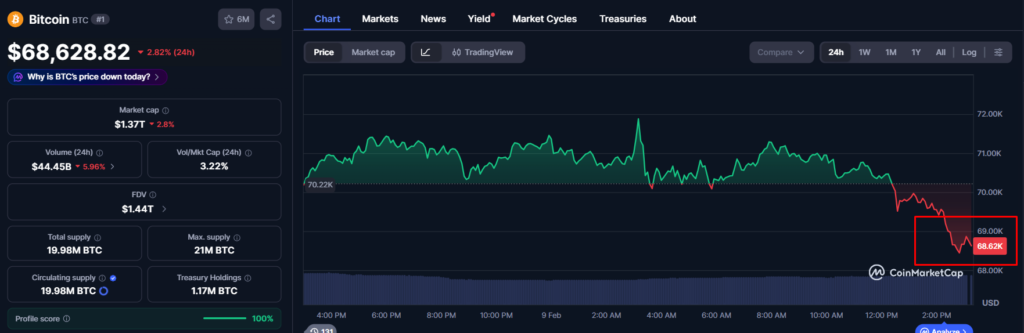 Quantum Computing Risk for Bitcoin is Manageable, According to CoinShares Report Quantum Computing Risk for Bitcoin is Manageable, According to CoinShares Report: A new CoinShares analysis finds the threat is distant and limited to a tiny fraction of the supply.