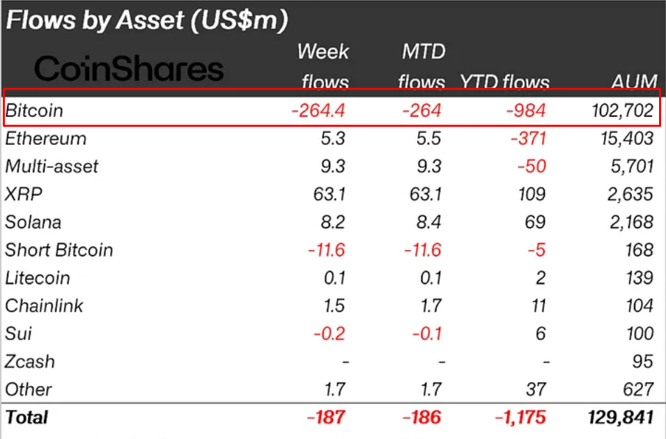Bitcoin Sentiment Recovers from Record Low, But Fear is Still in the Air image 115