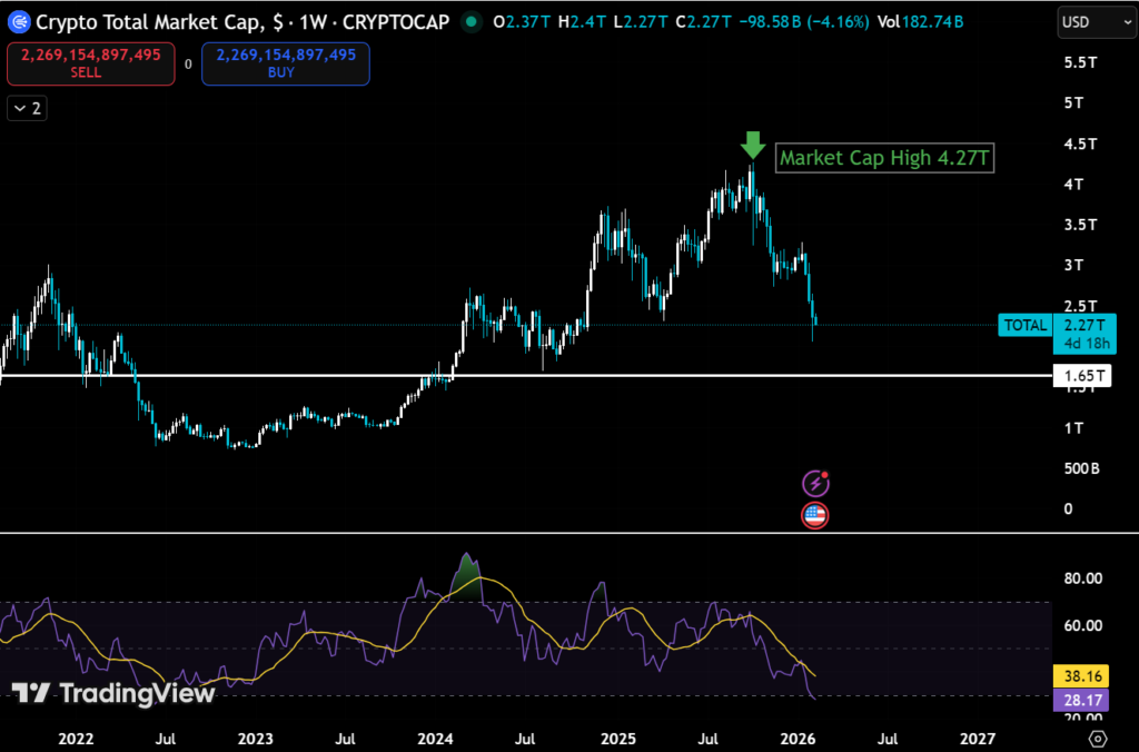 Monero Volume Up 6.8% Signals Accumulation and Momentum 2 image 129