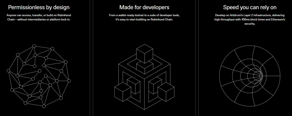 Robinhood Chain Public Testnet Is Live on Arbitrum, Built for RWA image 130
