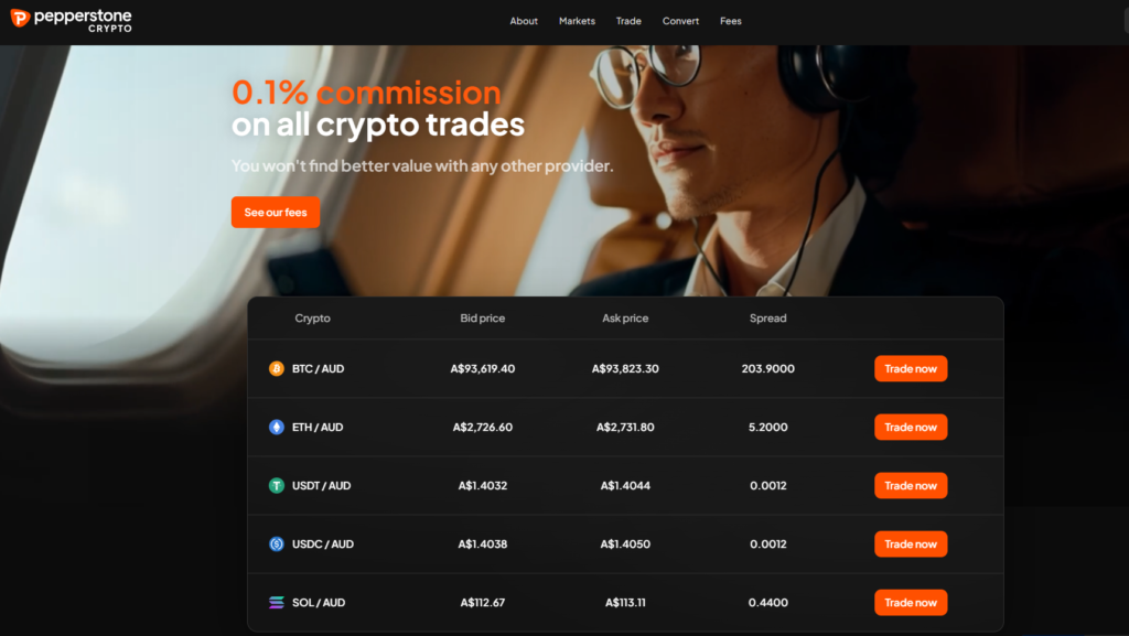 Pepperstone Launches Spot Crypto Exchange in Australia: The ASIC-regulated CFD broker enters direct competition with crypto-native platforms.