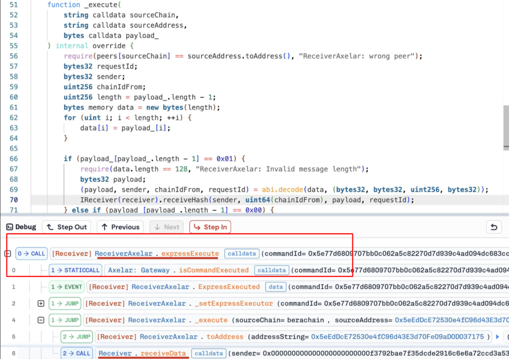 CrossCurve Exploit: Team Traces $3 Million Hack to 10 Wallets CrossCurve Exploit: Team Traces $3 Million Hack to 10 Wallets: The cross-chain bridge protocol offers a 10% bounty for the return of funds within 72 hours.