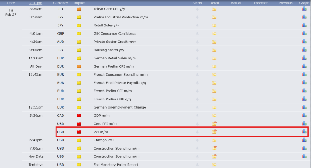 Crypto’s Risk-Off Start to 2026: How Deep Could the Slide Go? 4 image 170